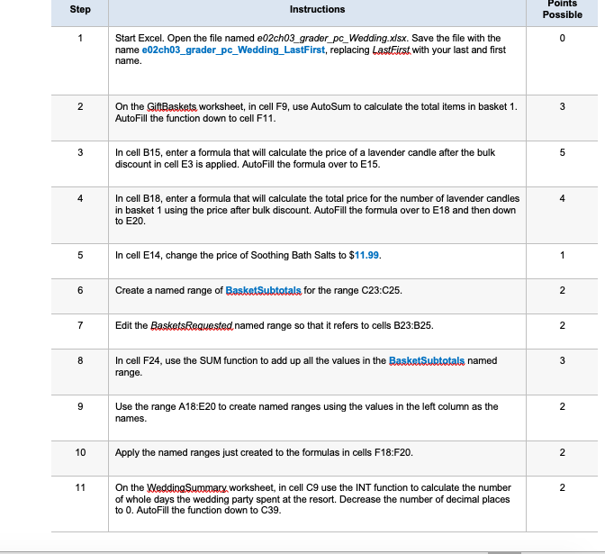 Step Instructions Points Possible 1 0 Start Excel. | Chegg.com