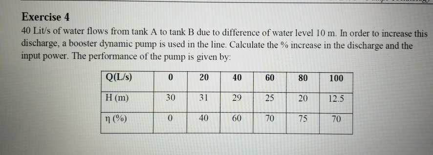Solved Exercise 1 The performance of a centrifugal pump at | Chegg.com