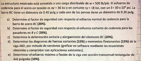 La estructura mostrada está sometida a una carga distribuida de \( w=500 \mathrm{lb} / \mathrm{pie} \). El esfuerzo de cedenc