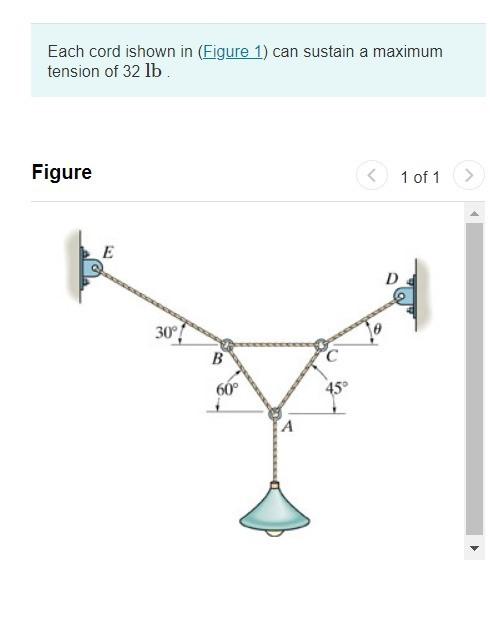 Solved Each Cord Ishown In (Figure 1) Can Sustain A Maximum | Chegg.com