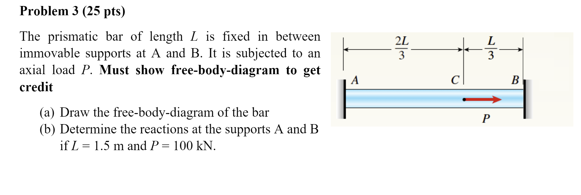 Solved Problem 3 (25 pts) The prismatic bar of length L is | Chegg.com