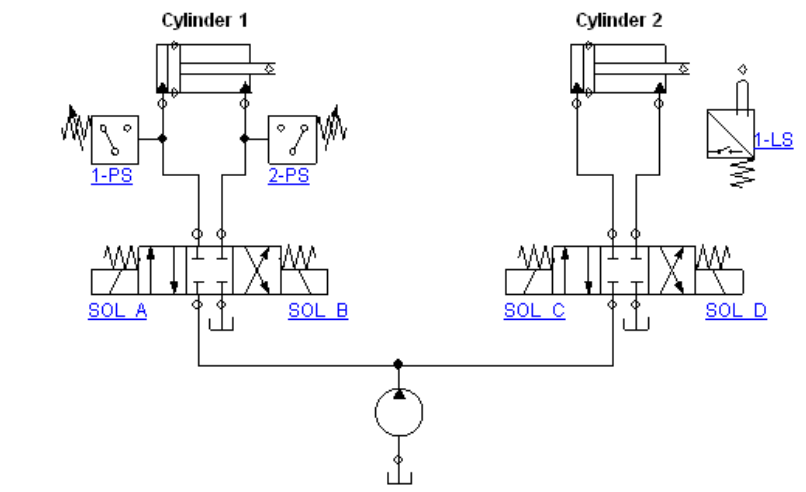 Cylinder 1 Cylindler 2 مسی * 1-LS 1-PS 2-PS -- SOL A | Chegg.com