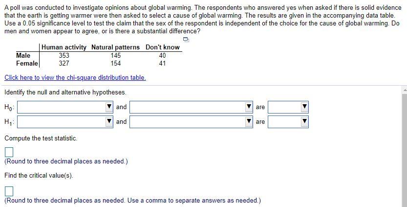 A Poll Was Conducted To Investigate Opinions About Global Warming The