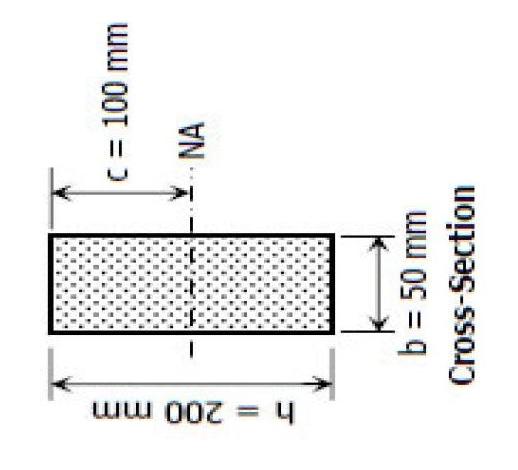 Cross-Section