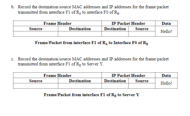 Solved 4. Determine IP and frame header information for a | Chegg.com