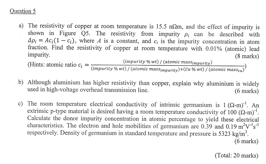 Solved Question 5 a) The resistivity of copper at room | Chegg.com