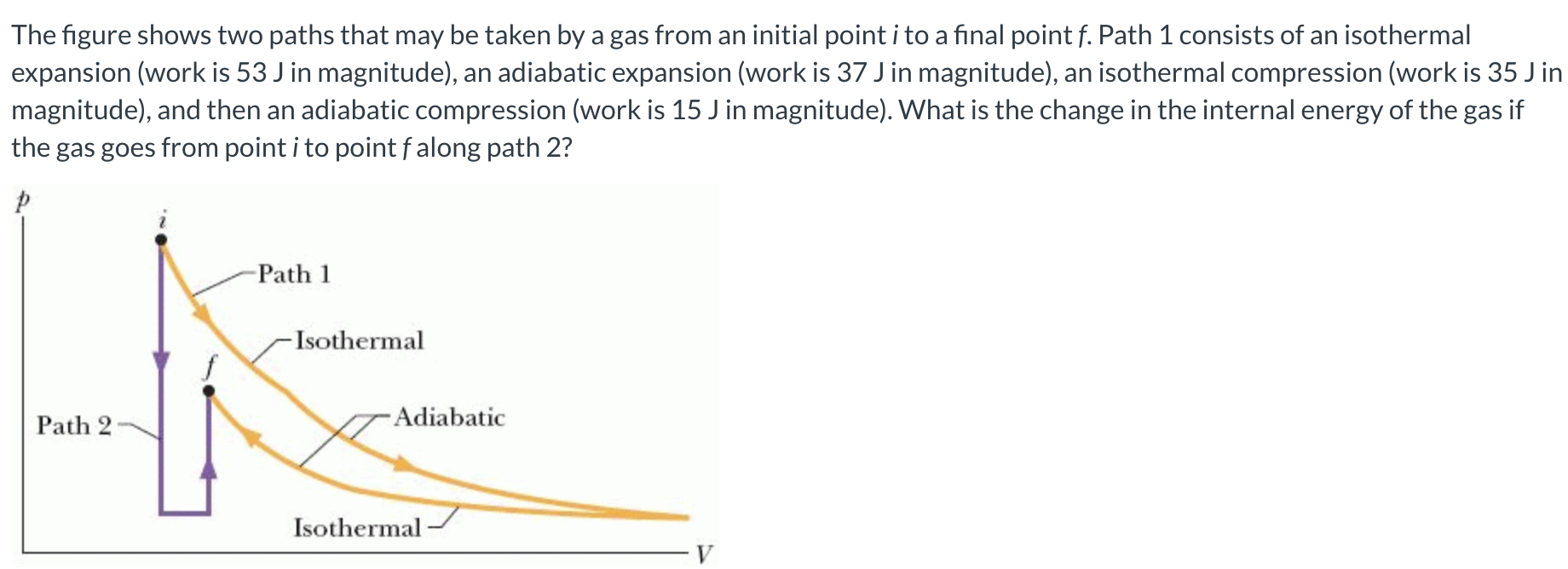 Solved The figure shows two paths that may be taken by a gas | Chegg.com