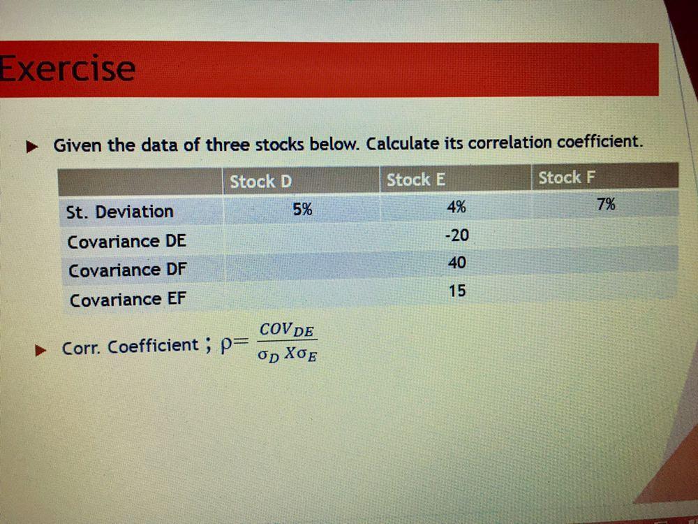 Solved Exercise Given the data of three stocks below. | Chegg.com