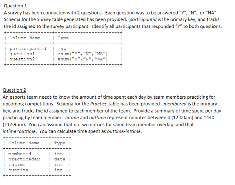 Solved Possible interview questions for SQL. Propose | Chegg.com