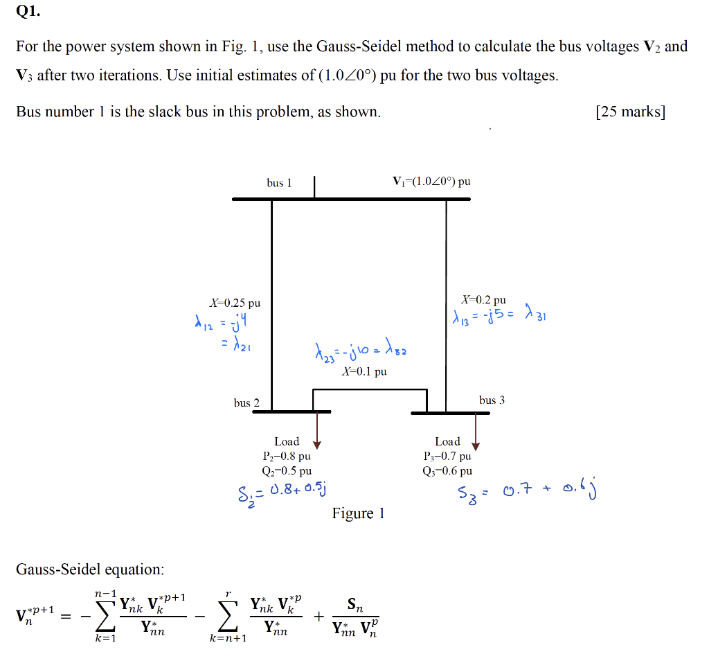 For the power system shown in Fig. 1, use the | Chegg.com