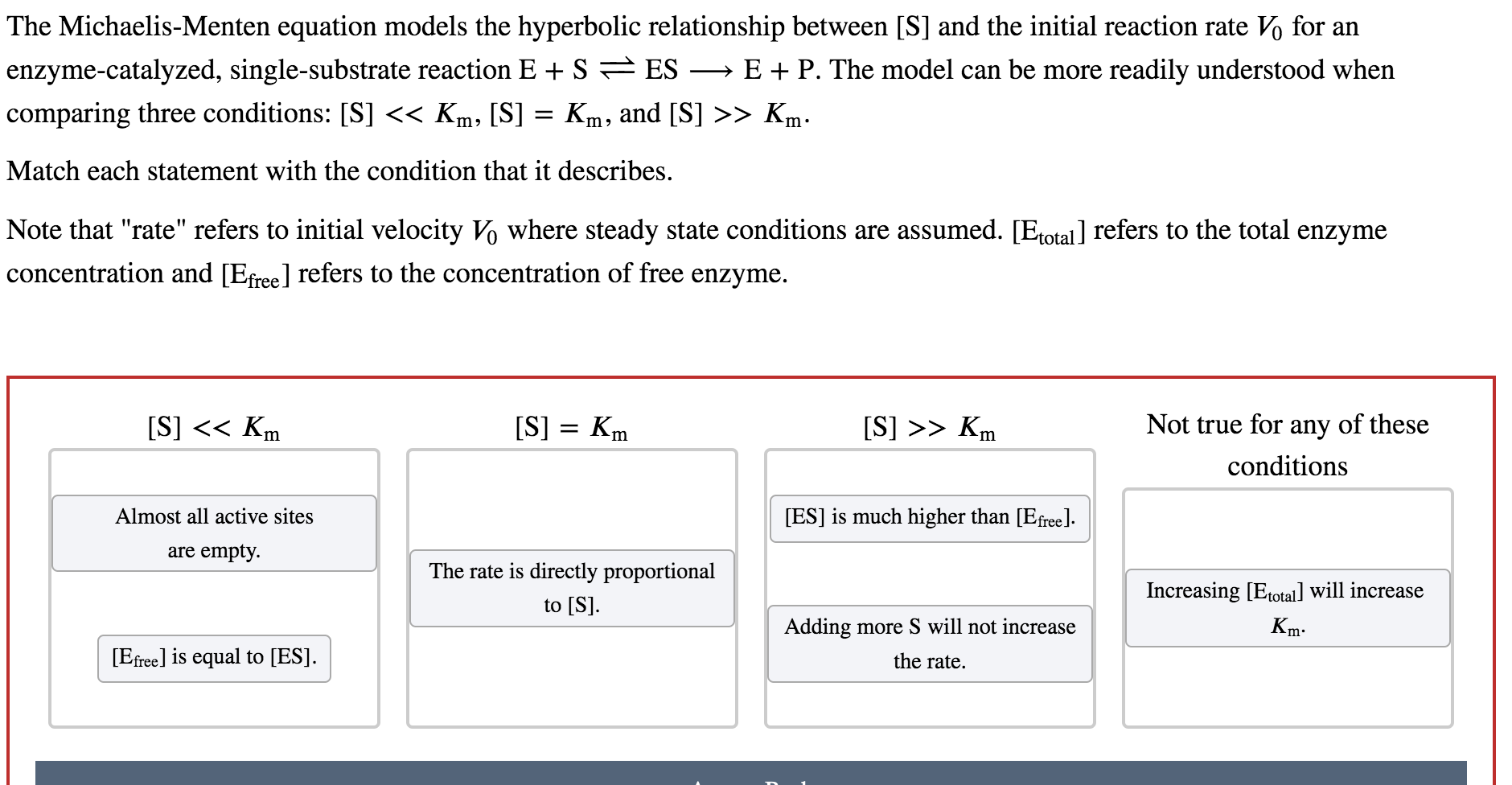Solved The Michaelis-Menten equation models the hyperbolic | Chegg.com