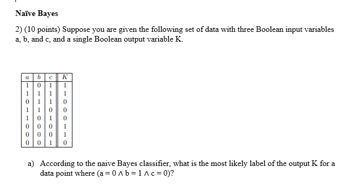 Solved Naïve Bayes 2) (10 Points) Suppose You Are Given The | Chegg.com