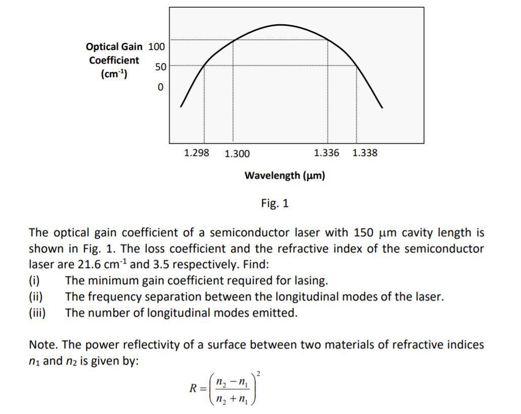 Solved Optical Gain 100 Coefficient 50 (cm) 0 1.298 1.300