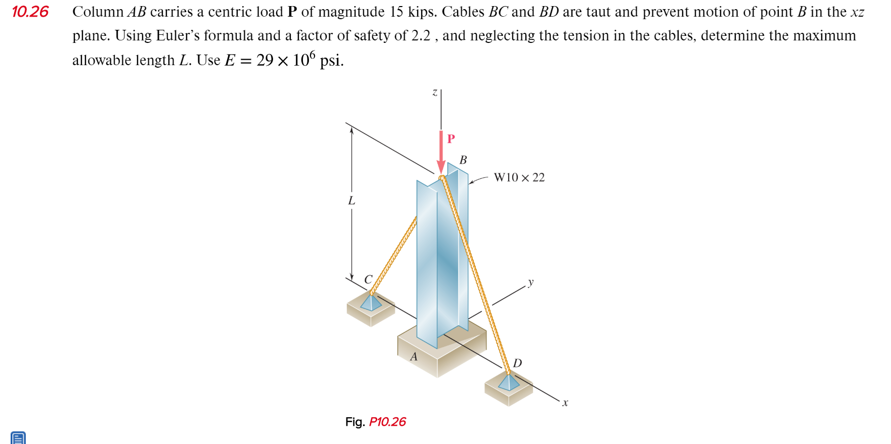 Solved 10.26 Column AB Carries A Centric Load P Of Magnitude | Chegg.com