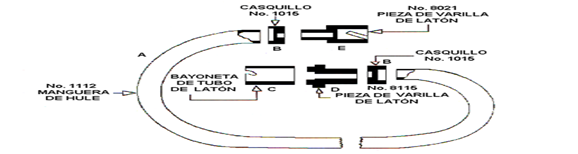 Construct an operations process diagram for | Chegg.com