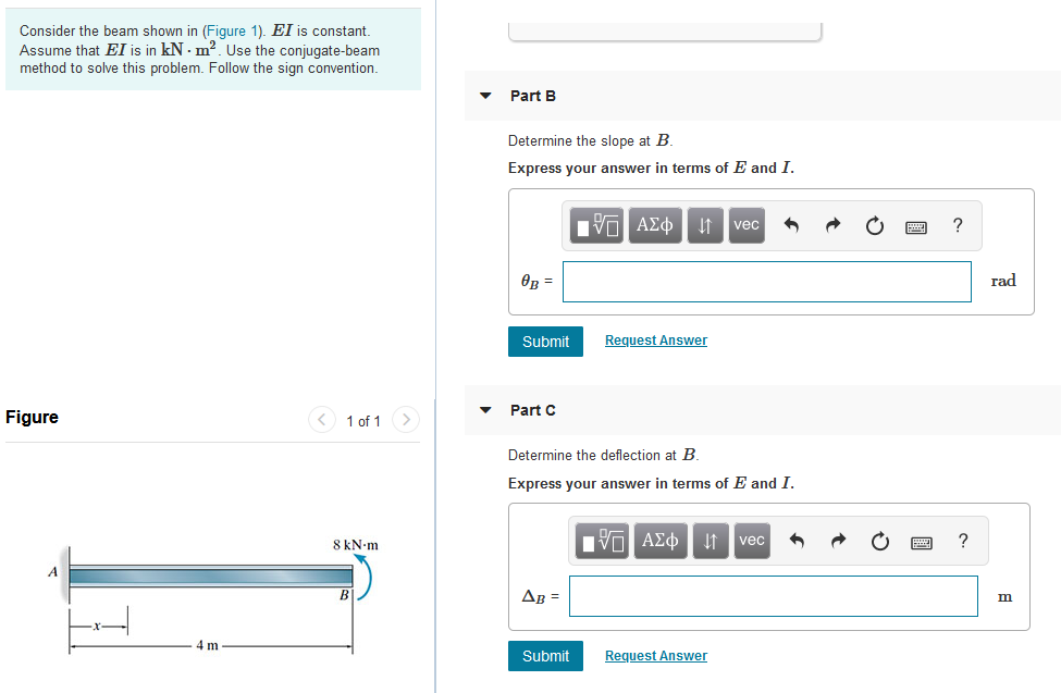 Solved Consider the beam shown in (Figure 1). El is | Chegg.com