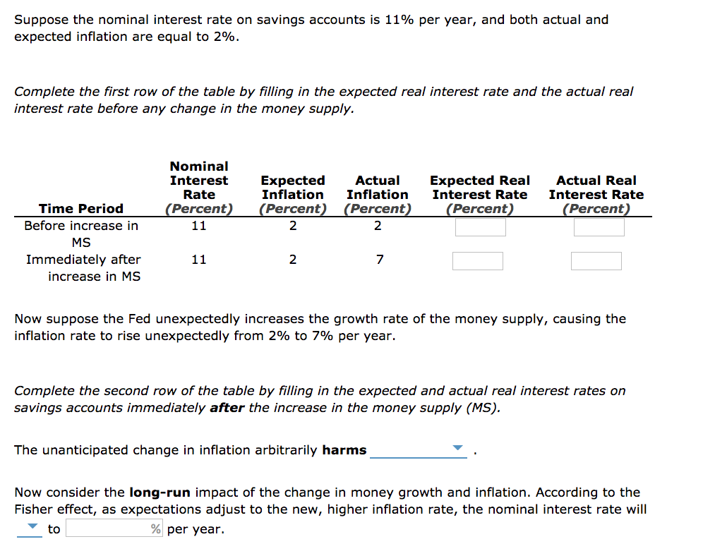 Another Name For The Expected Real Interest Rate Is The