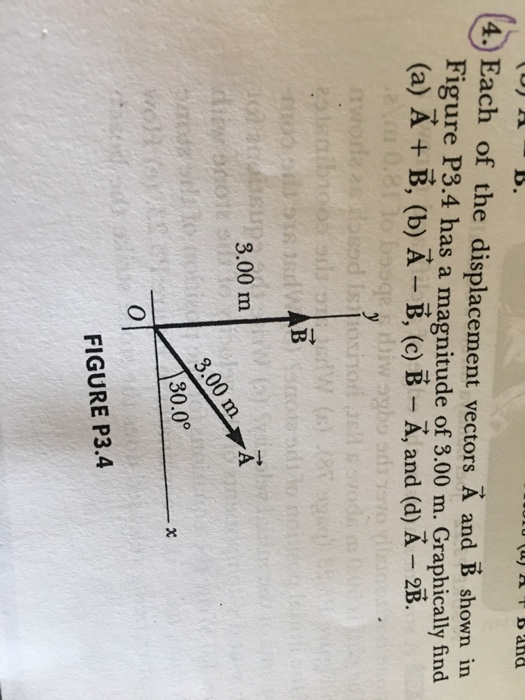 Solved Each of the displacement vectors A^vector and | Chegg.com