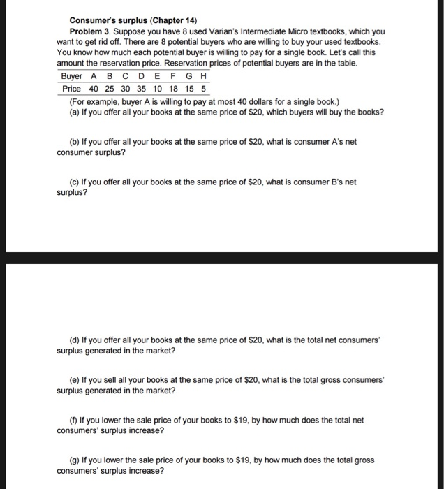 Solved Consumer's Surplus (Chapter 14) Problem 3. Suppose | Chegg.com