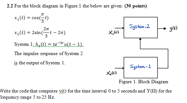 2.2 For the block diagram in Figure. 1 the below are | Chegg.com