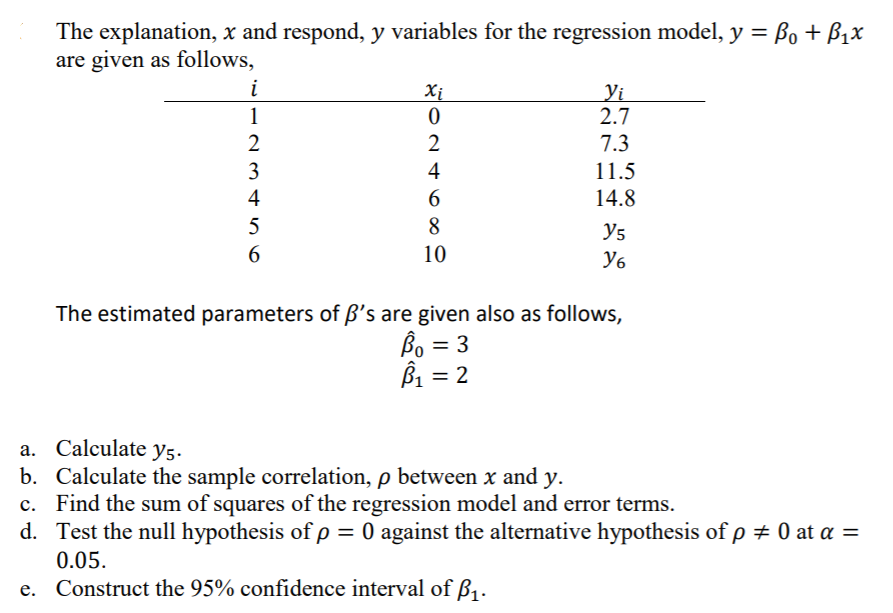 Solved The explanation, x and respond, y variables for the | Chegg.com