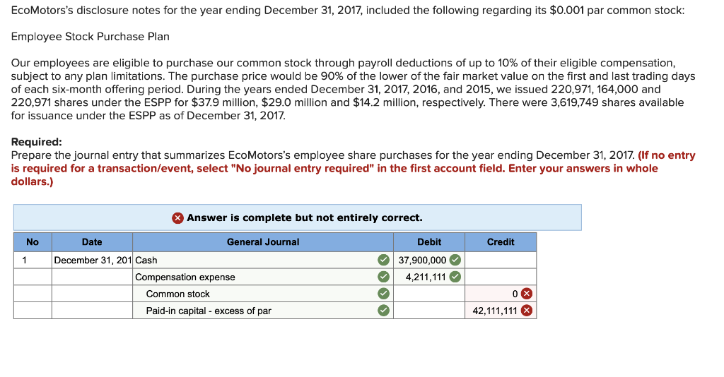 solved-ecomotors-s-disclosure-notes-for-the-year-ending-chegg