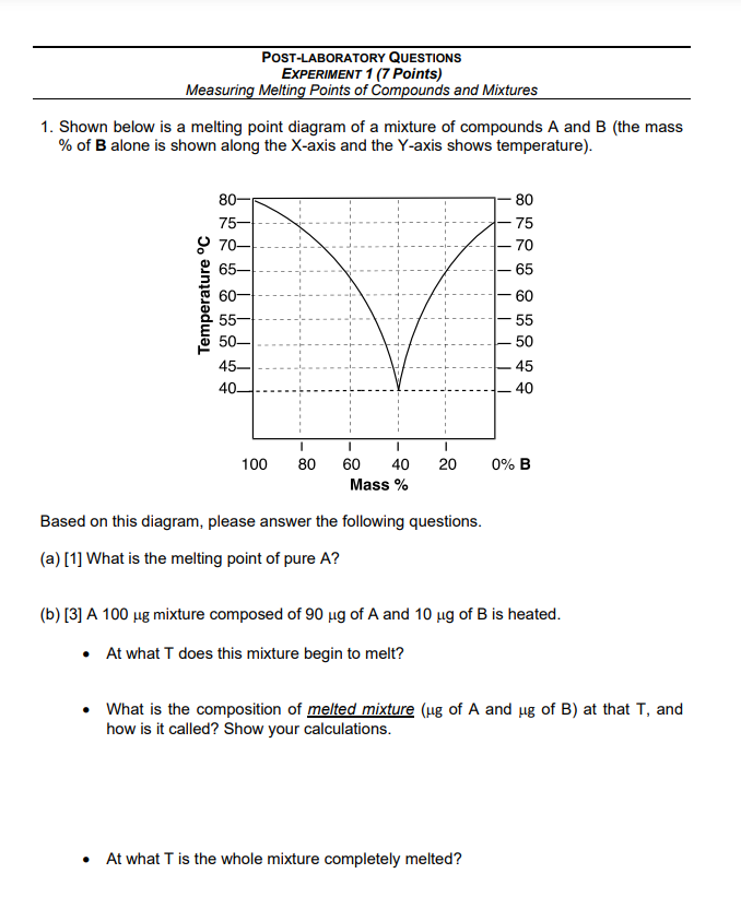 Solved POST-LABORATORY QUESTIONS EXPERIMENT 1 (7 Points) | Chegg.com