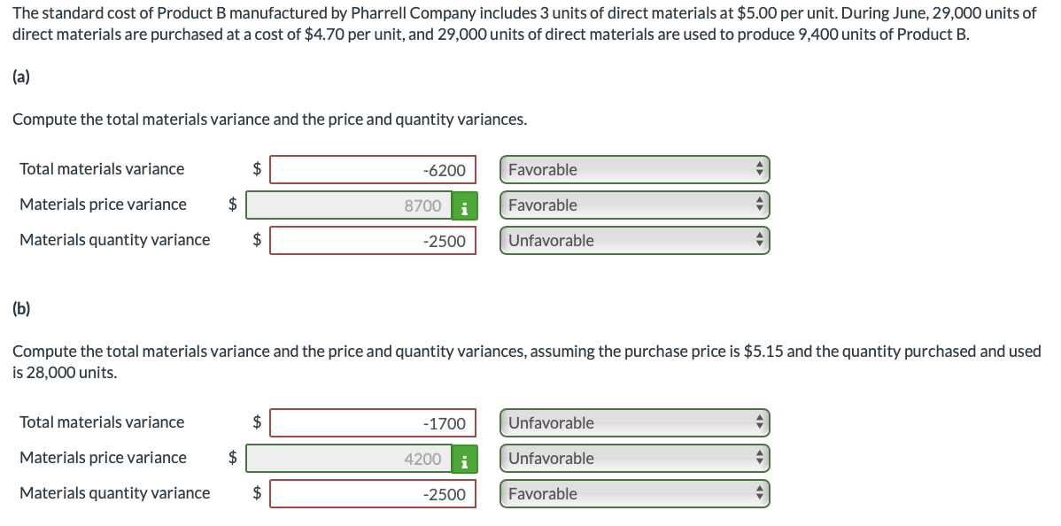 Solved The Standard Cost Of Product B Manufactured By | Chegg.com