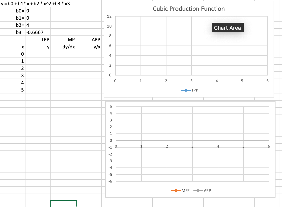 solved-i-can-t-figure-out-how-this-works-in-excel-what-chegg