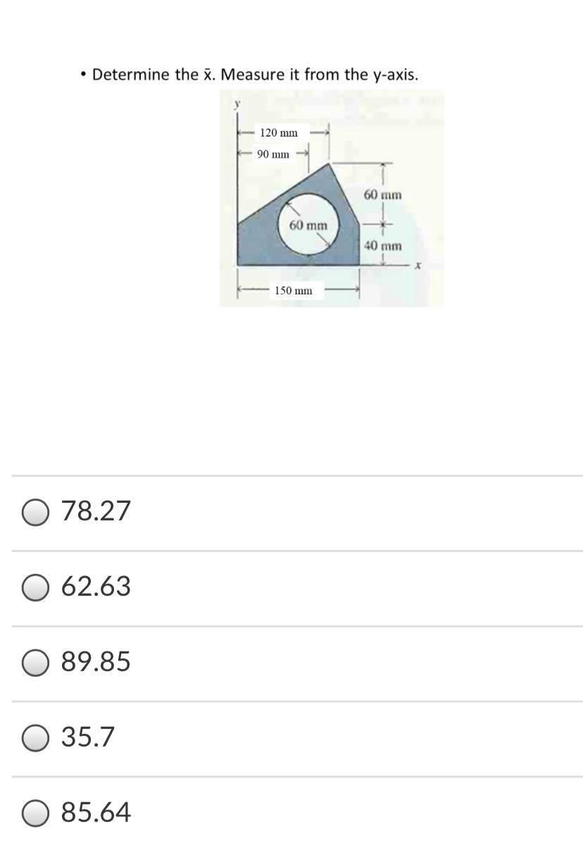 Solved • Determine the x. Measure it from the yaxis. 120 mm