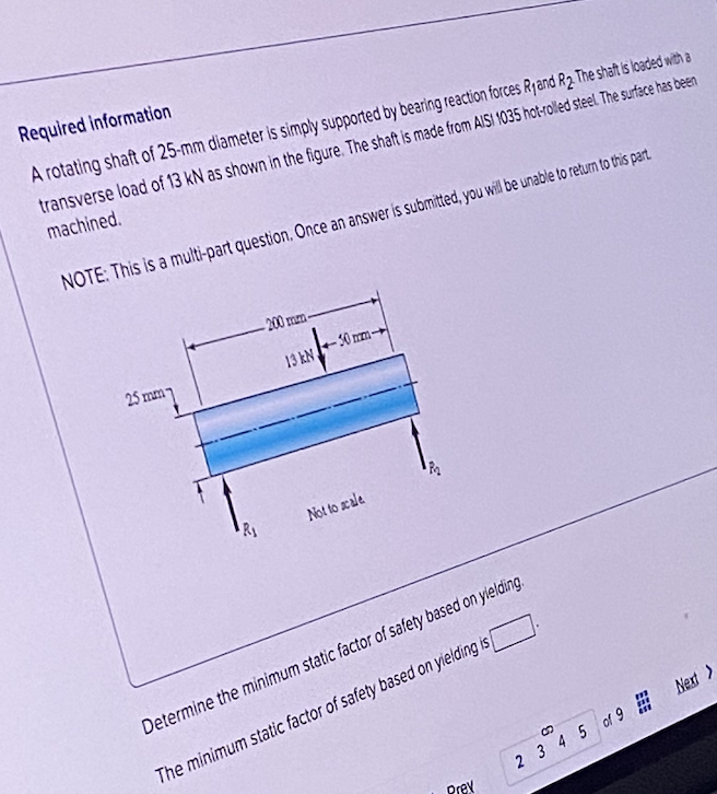 Solved Required information A rotating shaft of 25mm