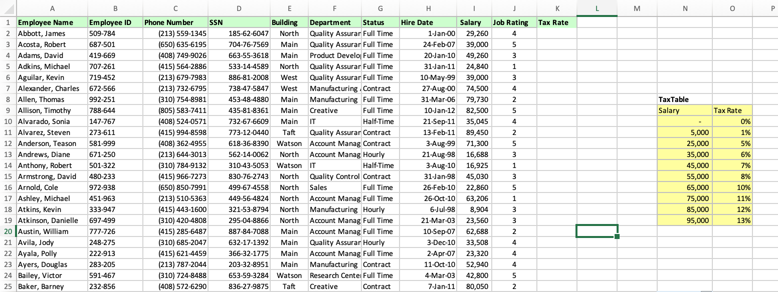 Create a new table labeled “Summary Table” next to | Chegg.com