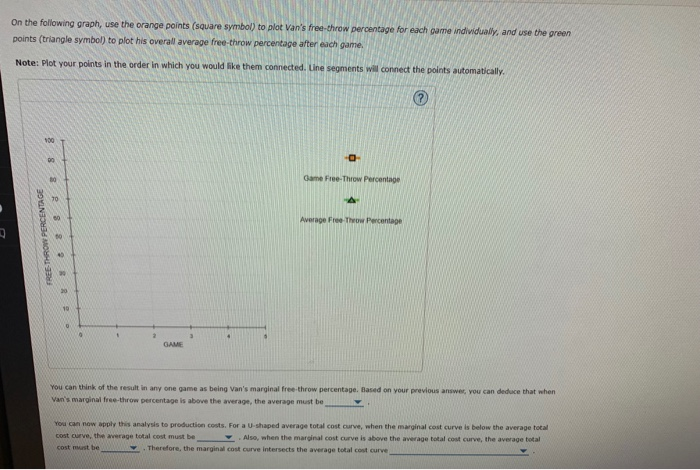 Solved . The relationship between marginal and average costs | Chegg.com