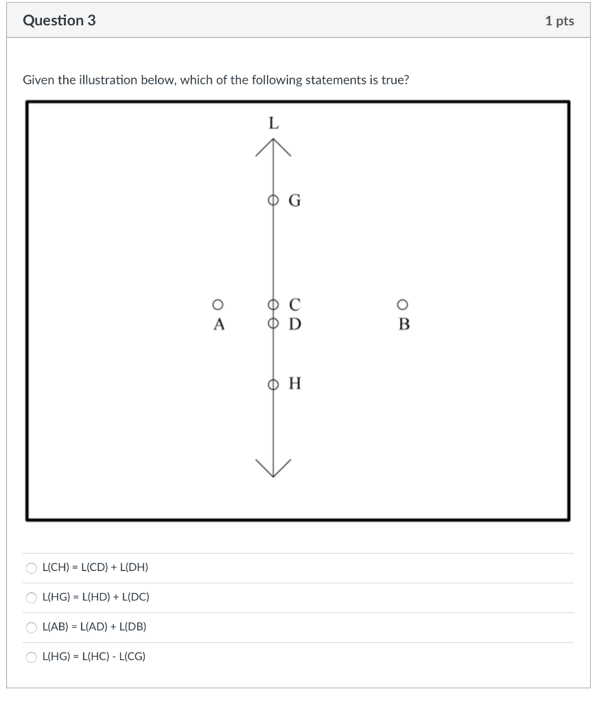 Solved Question 3 1 pts Given the illustration below, which | Chegg.com