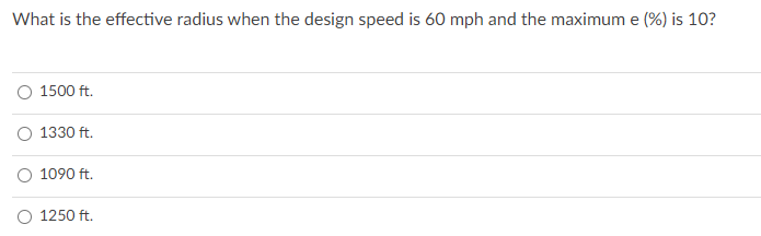 Solved What is the effective radius when the design speed is | Chegg.com