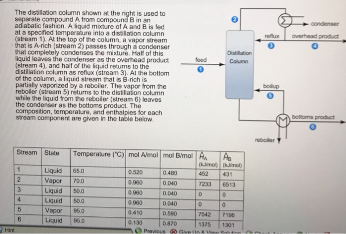 Solved The Distillation Column Shown At The Right Is Used To | Chegg.com