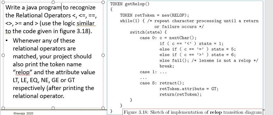 What is >>> in Java?