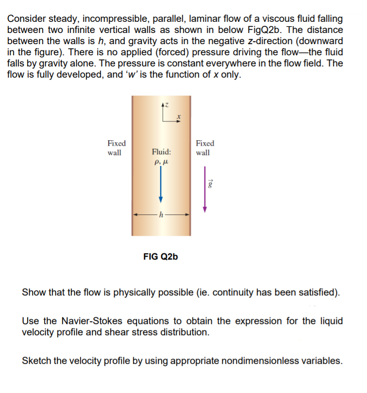 Solved Consider Steady, Incompressible, Parallel, Laminar | Chegg.com