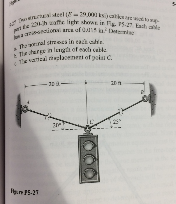 Solved I have posted the answers for part a and b ... please | Chegg.com