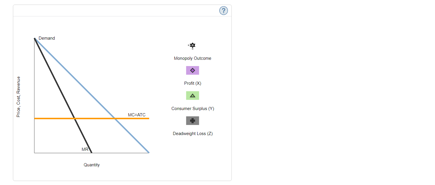 Solved Many Schemes For Price Discriminating Involve Some | Chegg.com