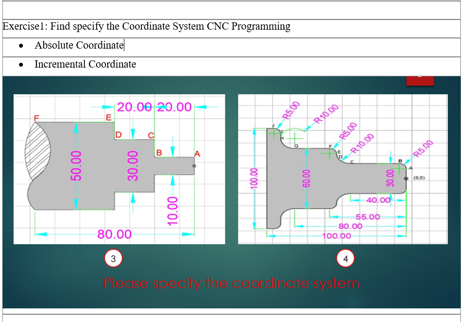Cnc Programming Tutorials Absolute Incremental Co Ord - vrogue.co