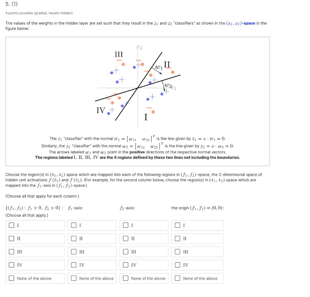 Solved 5. (1) 4 Points Possible (graded, Results Hidden) The | Chegg.com