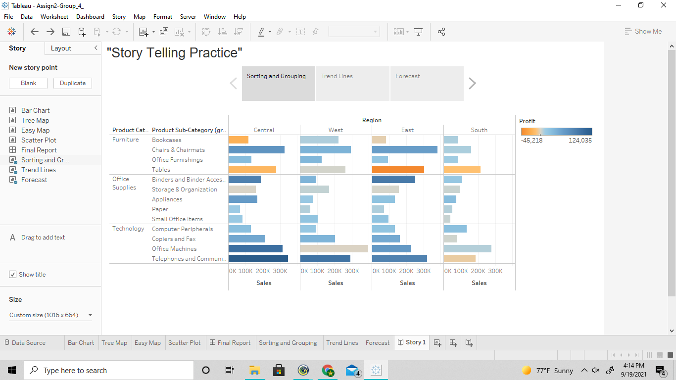 Solved G х Tableau - Assign2-Group_4_ File Data Worksheet | Chegg.com