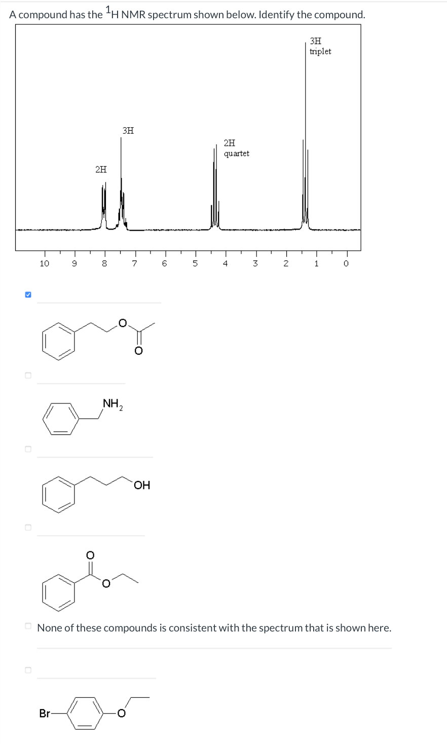 Solved A Compound Has The 1H NMR Spectrum Shown Below. | Chegg.com