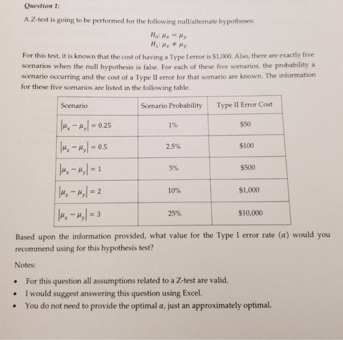 Solved Question 1 A Z-test is going to be performed for the | Chegg.com