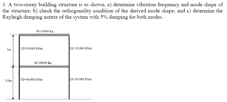 Solved 3. A Two-storey Building Structure Is As Shown, A) | Chegg.com