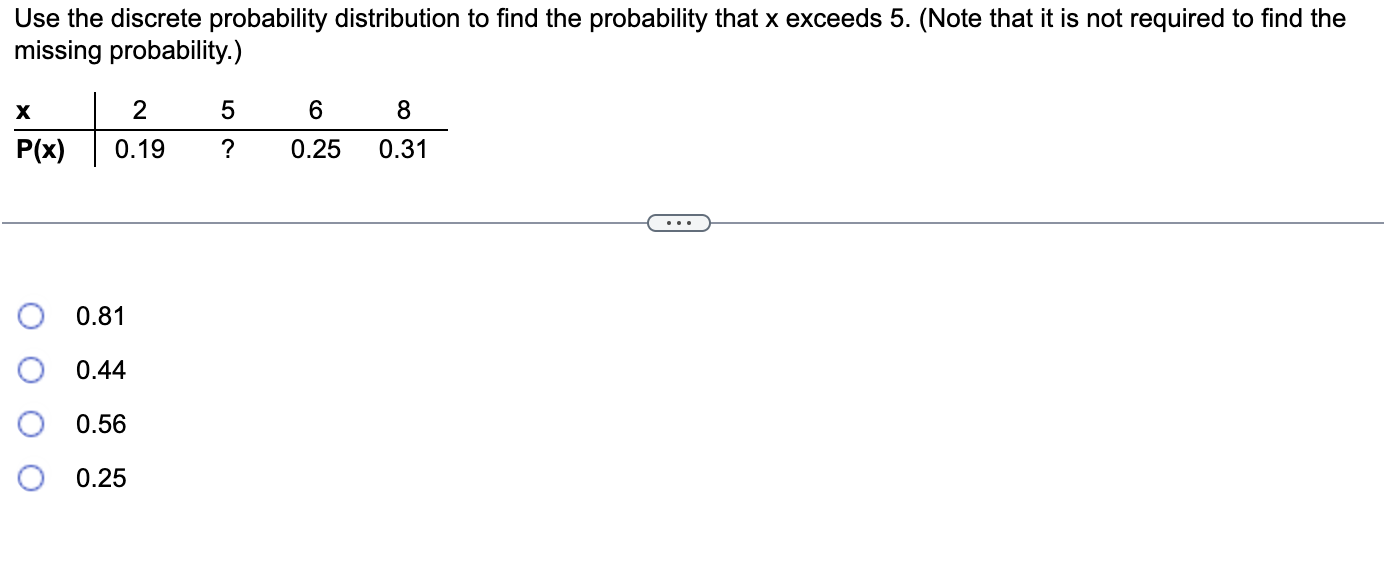 Solved Use the discrete probability distribution to find the | Chegg.com