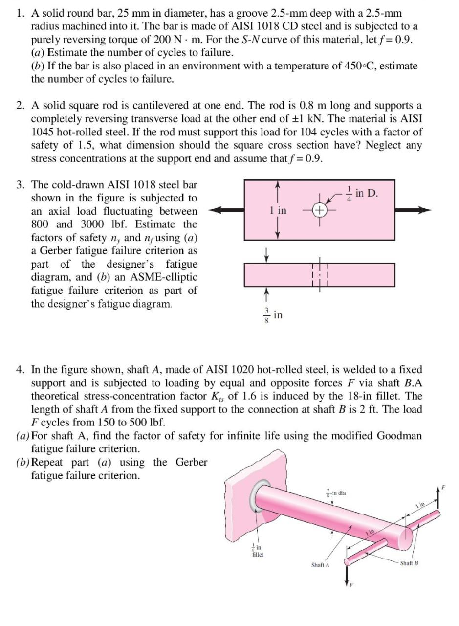 Solved 1. A solid round bar, 25 mm in diameter, has a groove | Chegg.com