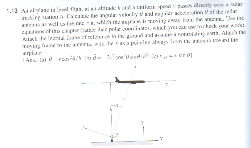 Solved 1 13 An Airplane In Level Flight At An Altitude H Chegg Com