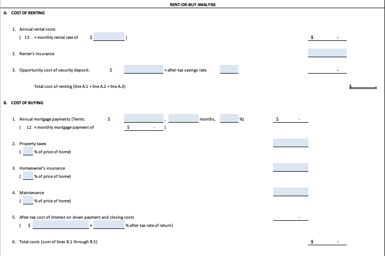 Solved 3. Rent versus buy home. Use Worksheet 5.2. Emma | Chegg.com